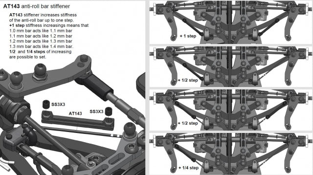 Awesomatix AT143 ARB Stiffener x 2