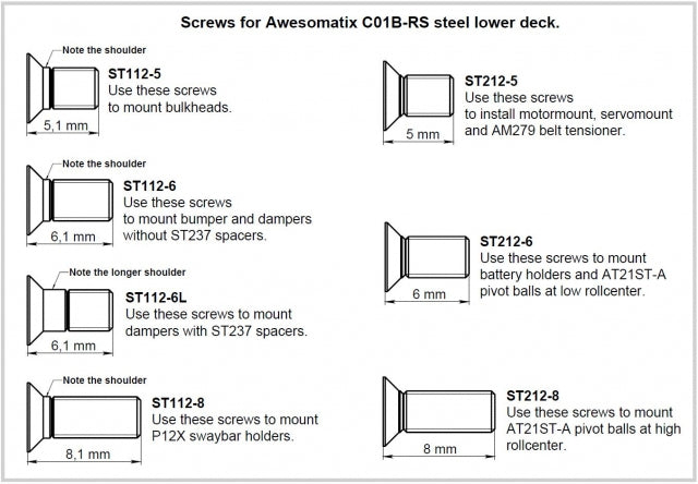 Awesomatix SCC - Steel Chassis Conversion set
