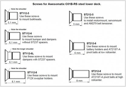 Awesomatix SCC - Steel Chassis Conversion set