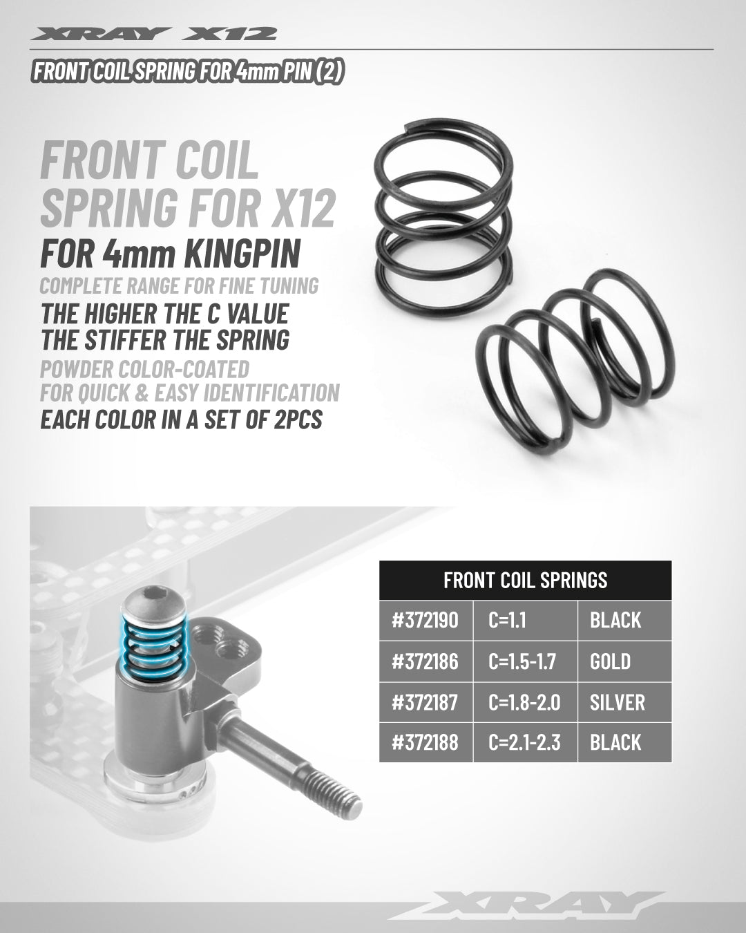 FRONT COIL SPRING FOR 4MM PIN C=1.1 - BLACK (2)