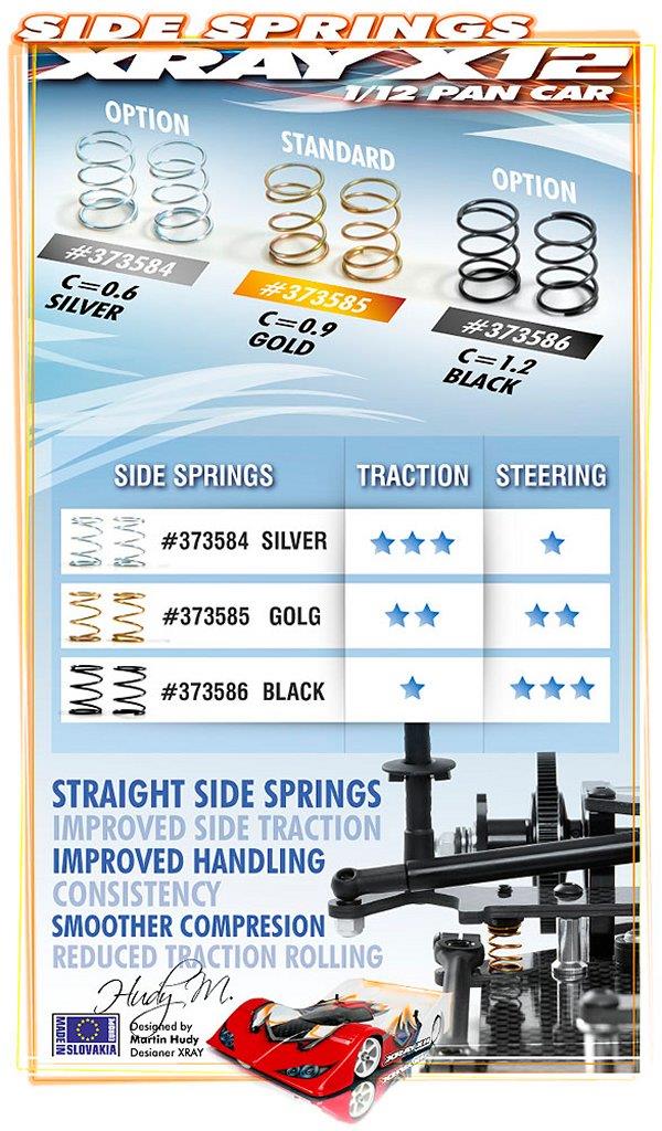 SIDE SPRING C=0.9 - GOLD (2), X373585