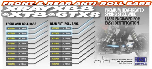REAR ANTI-ROLL BAR 2.2MM