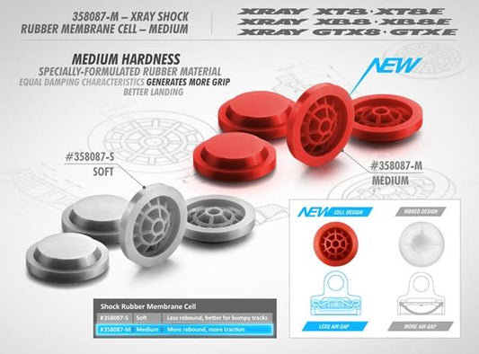 XB8 SHOCK RUBBER MEMBRANE CELL - MEDIUM (4)