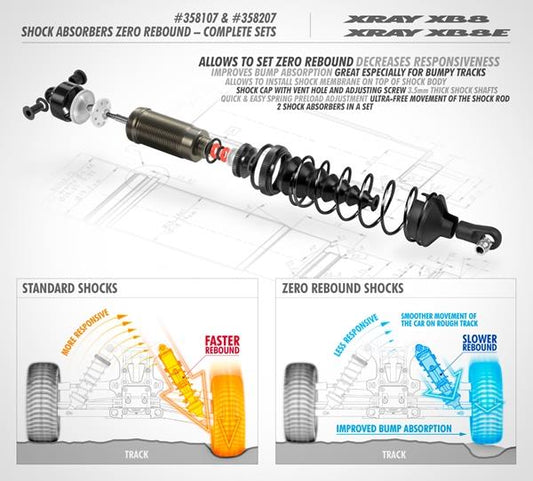 XB8 FRONT SHOCK ABSORBERS ZERO REBOUND – COMPLETE SET (2)